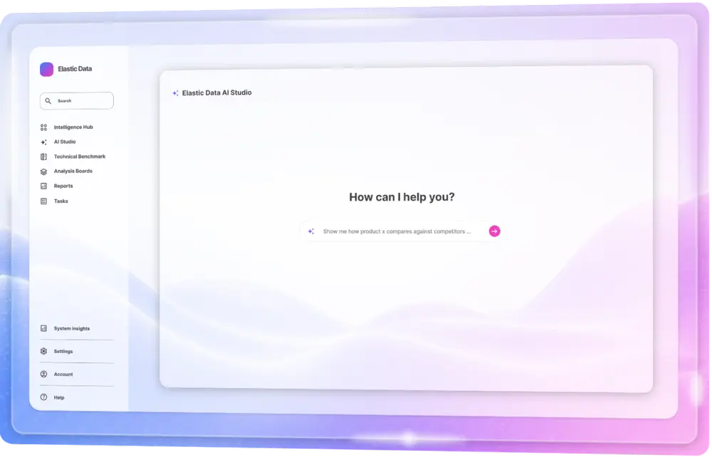 AI-powered analysis in Elastic Data
